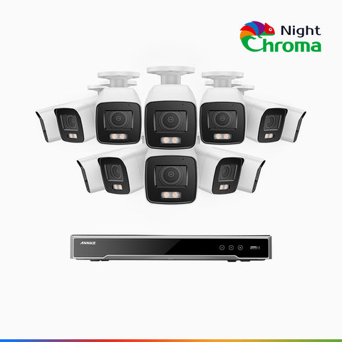 NightChroma<sup>TM</sup> NCK800 – Zestaw do Monitoringu PoE 16 Kamery 4K z 16-Kanałowy Rejestratorem NVR, kolorowe noktowizory, z Super Aperturą f/1.0